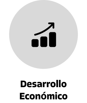 Desarrollo Económico
